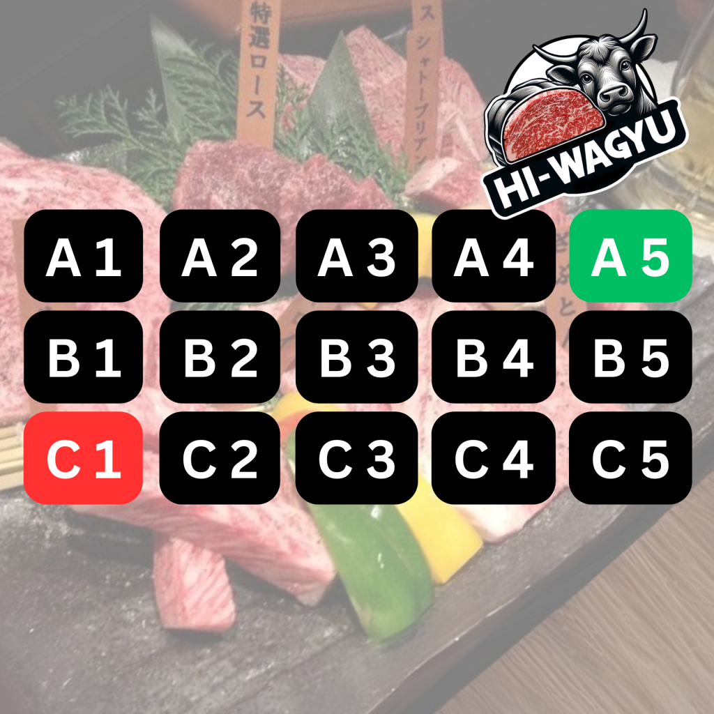 A5 là gì? BMS là gì? Phân loại chất lượng thịt bò Wagyu 3 a5 la gi