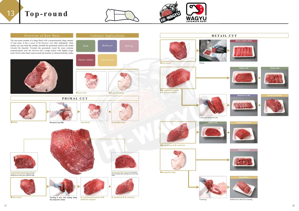 hi wagyu cutting list 13