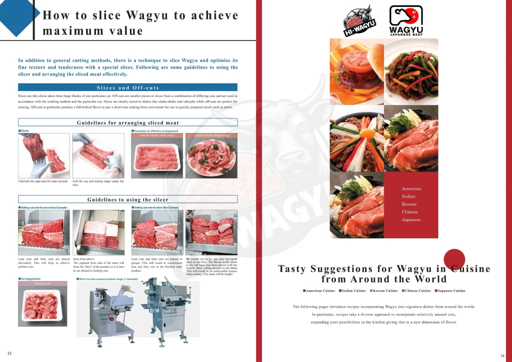hi wagyu cutting list 16