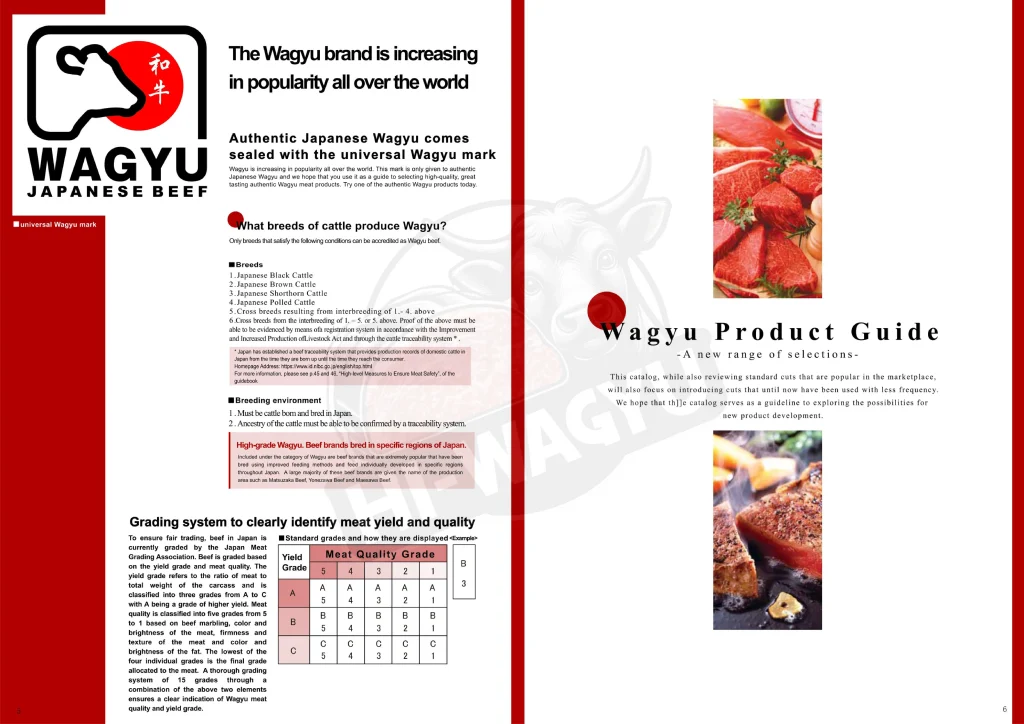hi wagyu cutting list 2
