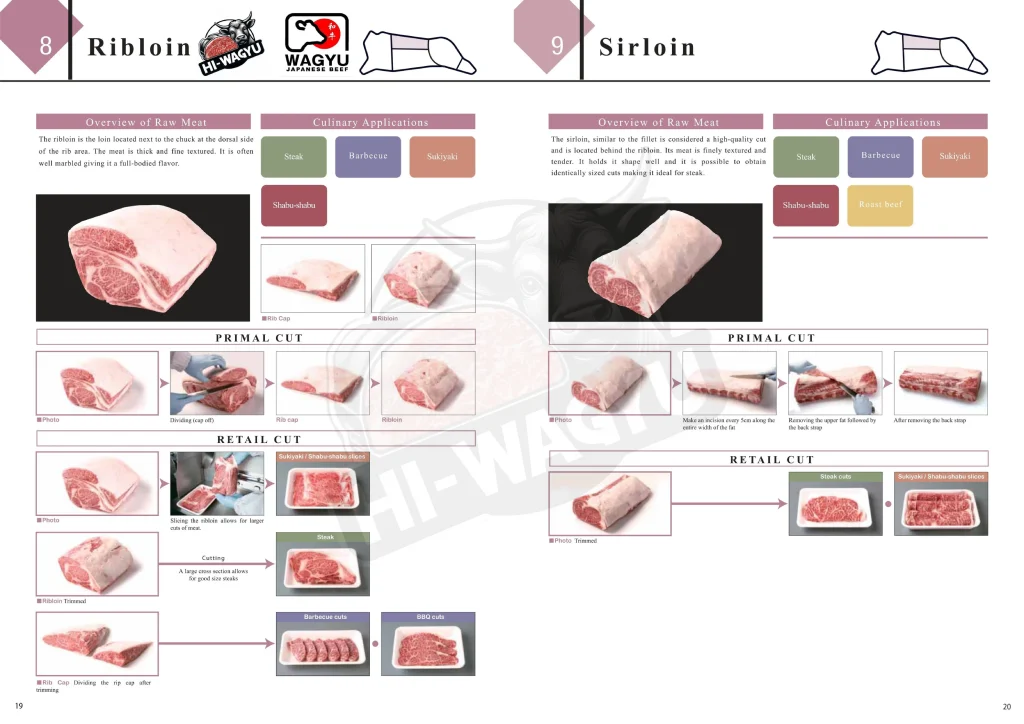 hi wagyu cutting list 9